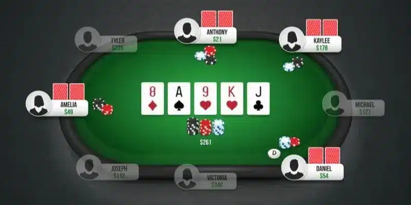 Tổng hợp các loại bài trong poker