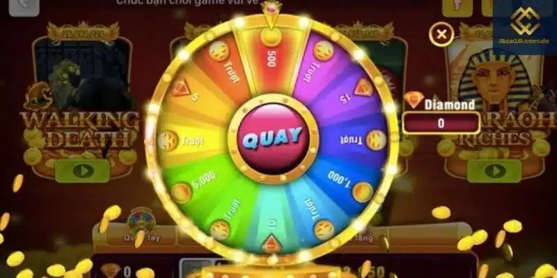 Những yếu tố quan trọng ảnh hưởng đến việc quay nổ hũ